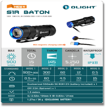 OLIGHT S1R BATON